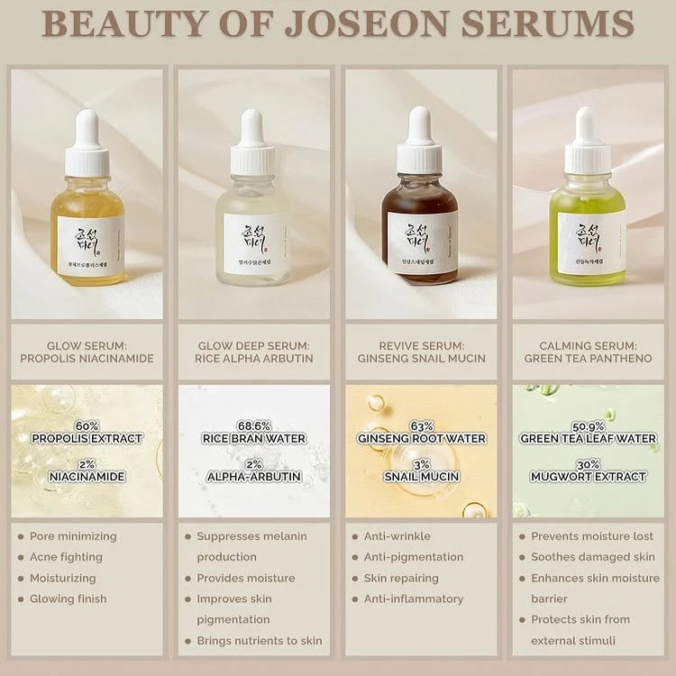 Korean Facial Moisturizing serum JOSEON