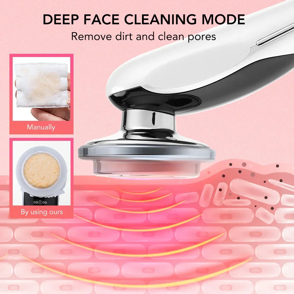 Multifunction RF & LED Facial Care Device